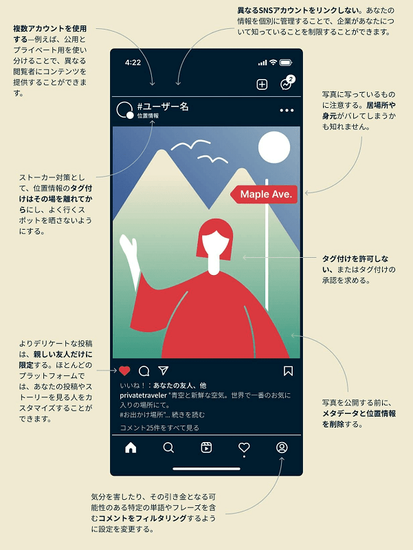 SNSから個人情報が漏れる？ 安全に利用するコツとはの画像1