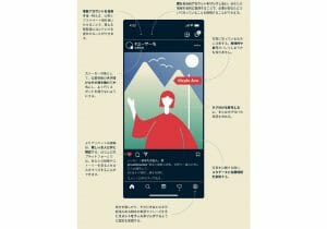 SNSから個人情報が漏れる？ 安全に利用するコツとは