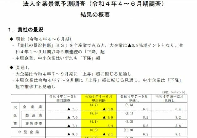設備投資、1992年度以来の95兆円越えへ…長期経済停滞から脱却の可能性