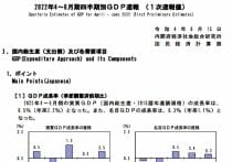 日銀による人為的な国債バブルは継続できるのか、行き詰まるのか