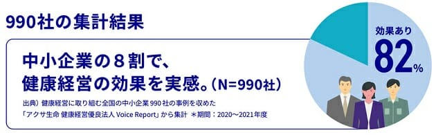 産後パパ育休10月1日より創設、 中小企業の育休普及で労働人口が約63万人増の可能性もの画像2