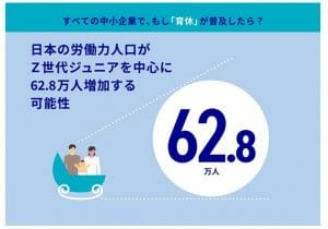 産後パパ育休10月1日より創設、 中小企業の育休普及で労働人口が約63万人増の可能性も