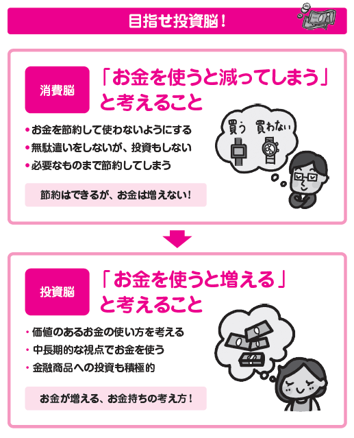 あなたはなぜお金持ちになれないのか…お金持ちに共通する「投資脳」とは？の画像2