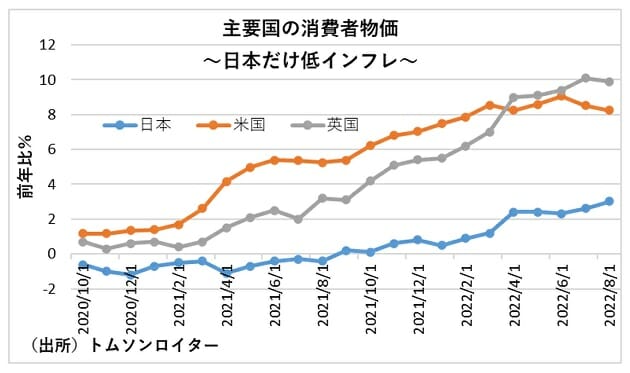 日本、実は財政リスクが低い？過度な財政健全化目標が経済悪化を招いた可能性もの画像2