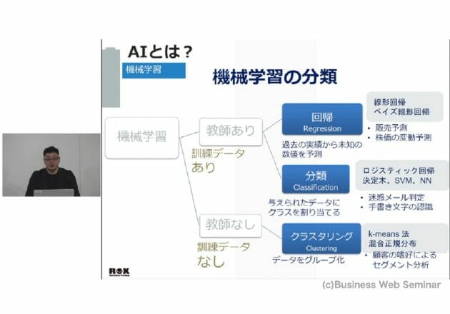 小売・流通業／物流向け：AI活用で業務効率向上・収益拡大を実現する具体的方法【オンライン講座】