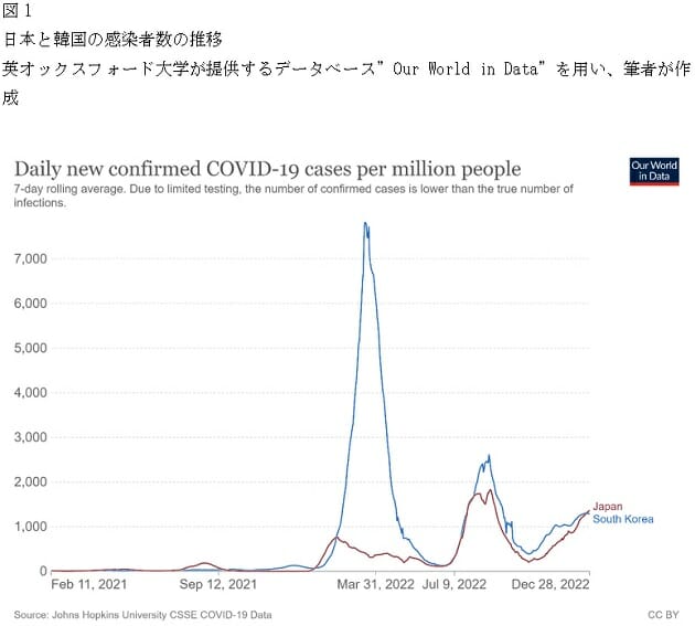 中国発の航空便、乗客の半数がコロナ検査陽性…1月以降、日本への旅行者増加に警戒の画像2