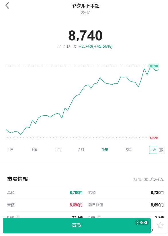 投資信託の落とし穴…制度設計がわかりにくすぎ！分配金受取方法は変更できない？の画像6