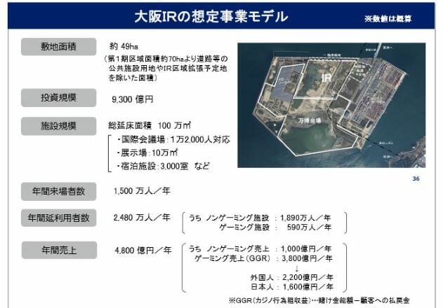 大阪IR予定地の賃料鑑定、市が事前に参考値提示…3業者が格安の同額鑑定の画像1