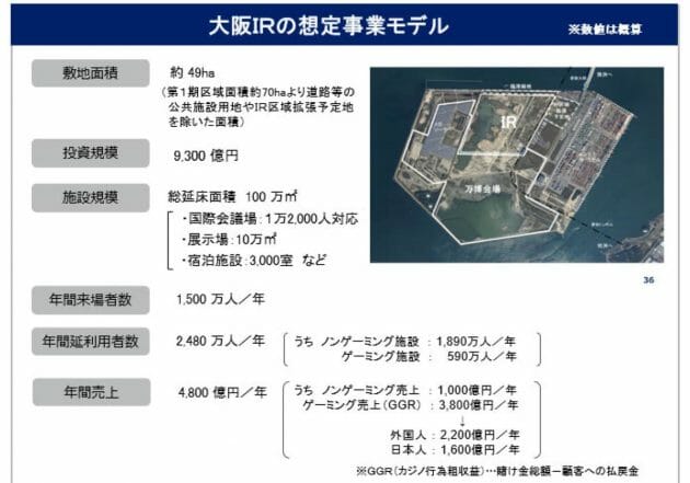 大阪IR予定地の賃料鑑定、市が事前に参考値提示…3業者が格安の同額鑑定