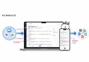 仕事はもっと効率化できる！個人・企業向けAI文字起こしサービス「Notta（ノッタ）」