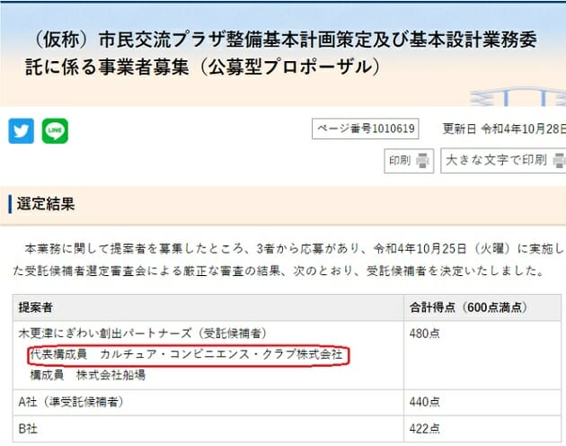 これもツタヤ図書館方式？千葉・木更津でも官製談合疑惑…公募以前から癒着かの画像2