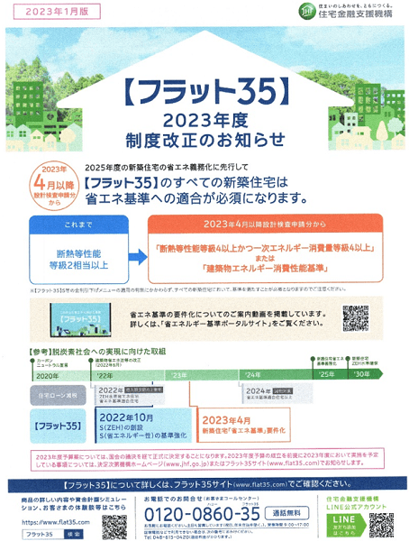 フラット35、4月から金利の大幅引き下げ可能？変動金利型との負担差を半分に縮小の画像2