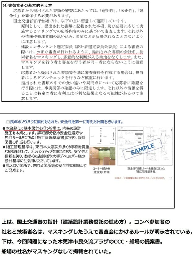 木更津市、癒着疑惑のツタヤ図書館の裏側…市の事業に深く入り込んだ船場が暗躍か？の画像6