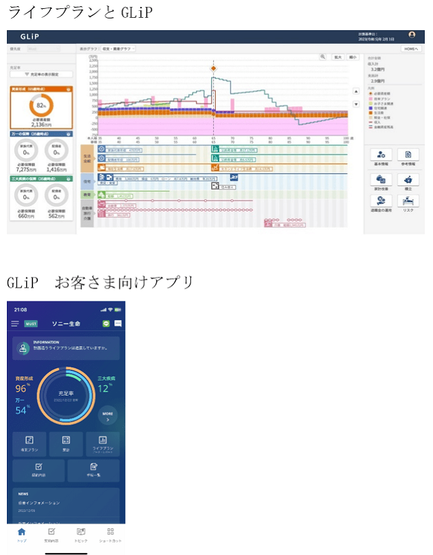 ソニー生命の変額個人年金保険「SOVANI」が売れている理由…85歳まで加入可能の画像4