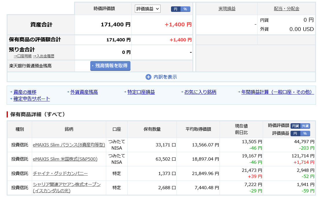 新NISAはどう変わるのか…現行NISAとの併用がお得、積立額を増やすなら今の画像3