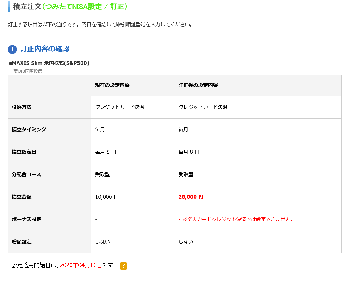新NISAはどう変わるのか…現行NISAとの併用がお得、積立額を増やすなら今の画像4