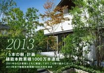 京阪グループが示す「未来は、楽しく変えていこう。」—ビオスタイルプロジェクトとその実践