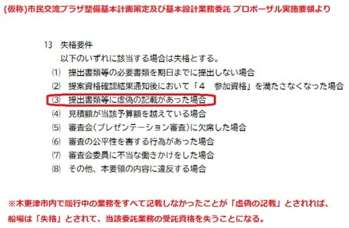 木更津市、CCCへの官製談合疑惑が議会に飛び火…市と船場の癒着の実態が浮き彫りにの画像4