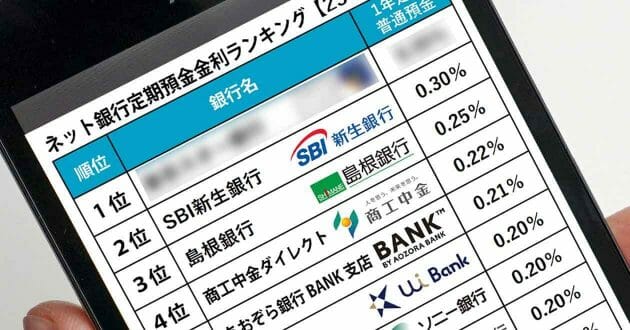 ネット銀行金利ランキング、2位SBI新生銀行（0.30％）1位は？【2023年6月版】