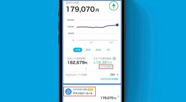 初心者に「ポイント運用」が最適な理由 – オススメサービスや「ポイント投資」の違いも解説