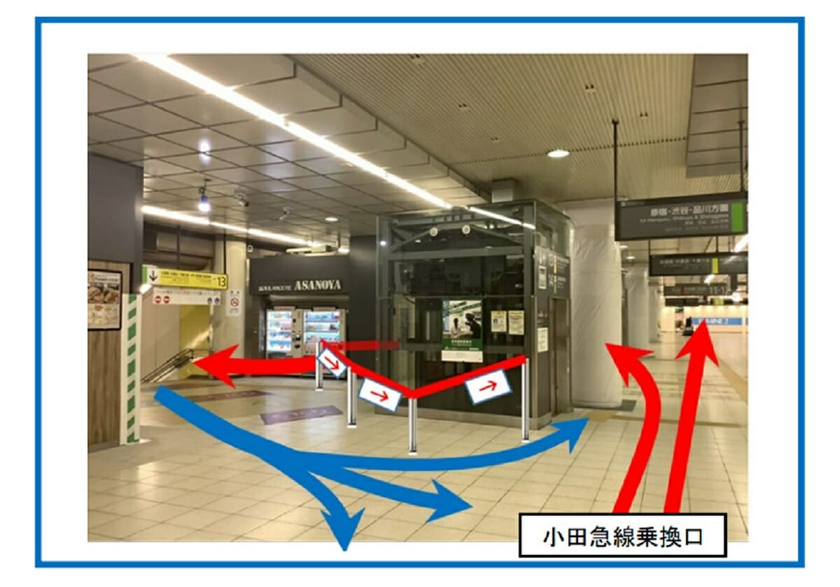 新宿駅構内に設置された環状交差点（JR東日本のHPより）
