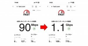 10ギガ「フレッツ 光クロス」なのになぜ遅い!?　結局、工事費10万円を払うことになった理由
