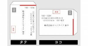 速達郵便はいつ届く？書き方・出し方と料金例、レターパックプラスとの比較