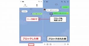 LINE（ライン）で相手にバレずにブロックされているか確認する3つの裏ワザと注意点