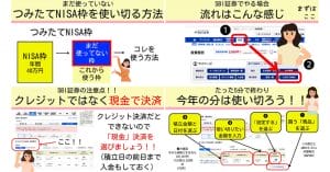 知らないと損!?「つみたてNISA枠を使い切る方法」が話題 – 24年以降は制度が大幅変更