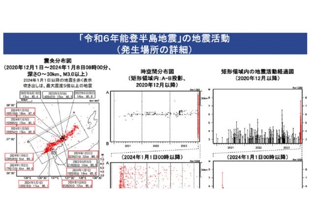 能登地震：地震保険、被害額100％補償ではない…ソニー損保は全額補償