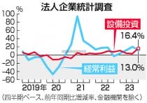 株価、急上昇の理由は?=バブル期超え、初の4万円台―ニュースを探るQ&A