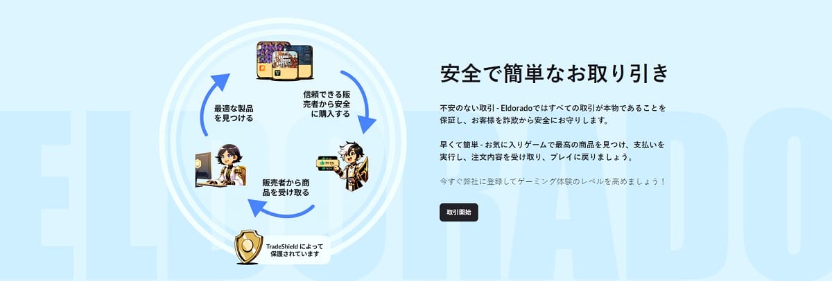 次世代のバーチャルマーケットプレイス - Eldoradoの画像3