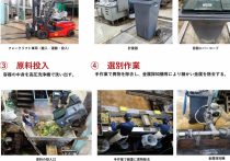 使用済み紙おむつはゴミではなく“資源”…ユニ・チャームが挑む循環型社会の新インフラ