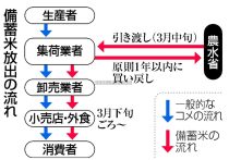 「分断」懸念表明相次ぐ＝Ｇ２０財務相会議、閉幕へ―共同声明の採択焦点