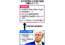 「分断」懸念表明相次ぐ＝Ｇ２０財務相会議、閉幕へ―共同声明の採択焦点