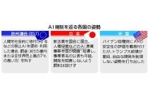 住宅ローン負担増、現役に逆風=進む金利ある世界、預金者にはプラス