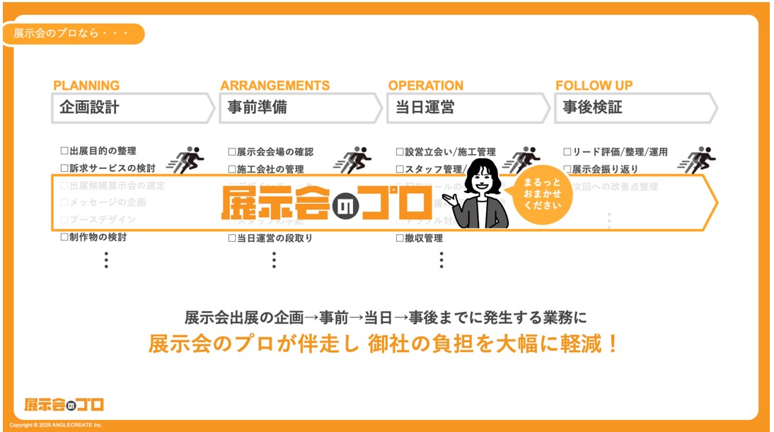 今アツい理由はどこにある？展示会はBtoBマーケの救世主となるかの画像3