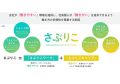 全国の優秀な人材が集結?さくらインターネット、究極の働きやすい環境を追求
