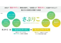 ガバメントクラウド移行で自治体の年間コストが5.7倍に…計画の重要性