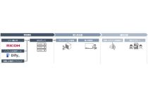 すべての病気を予防したい…AIが“見えない体の変化”を捉える、次世代ヘルスケア