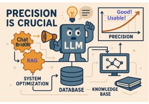 生成AIによるナレッジマネジメントでは精度（適合率）が肝心です～再現率（カバレージ）と峻別しましょう！