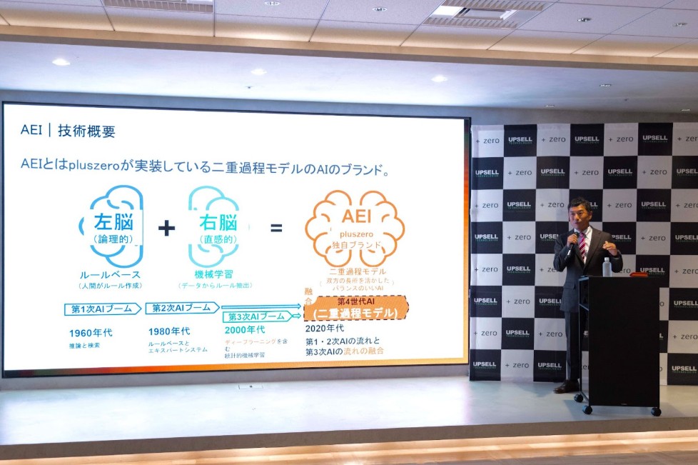 カスタマーサービスに革新——つながらないストレスとカスハラにAIオペレーターが挑むの画像4