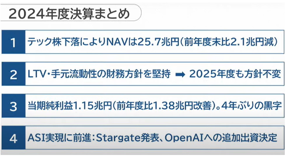 ソフトバンクG、4年ぶり黒字転換で純利益1兆円超…ASI（人工超知能）実現へ総力の画像1