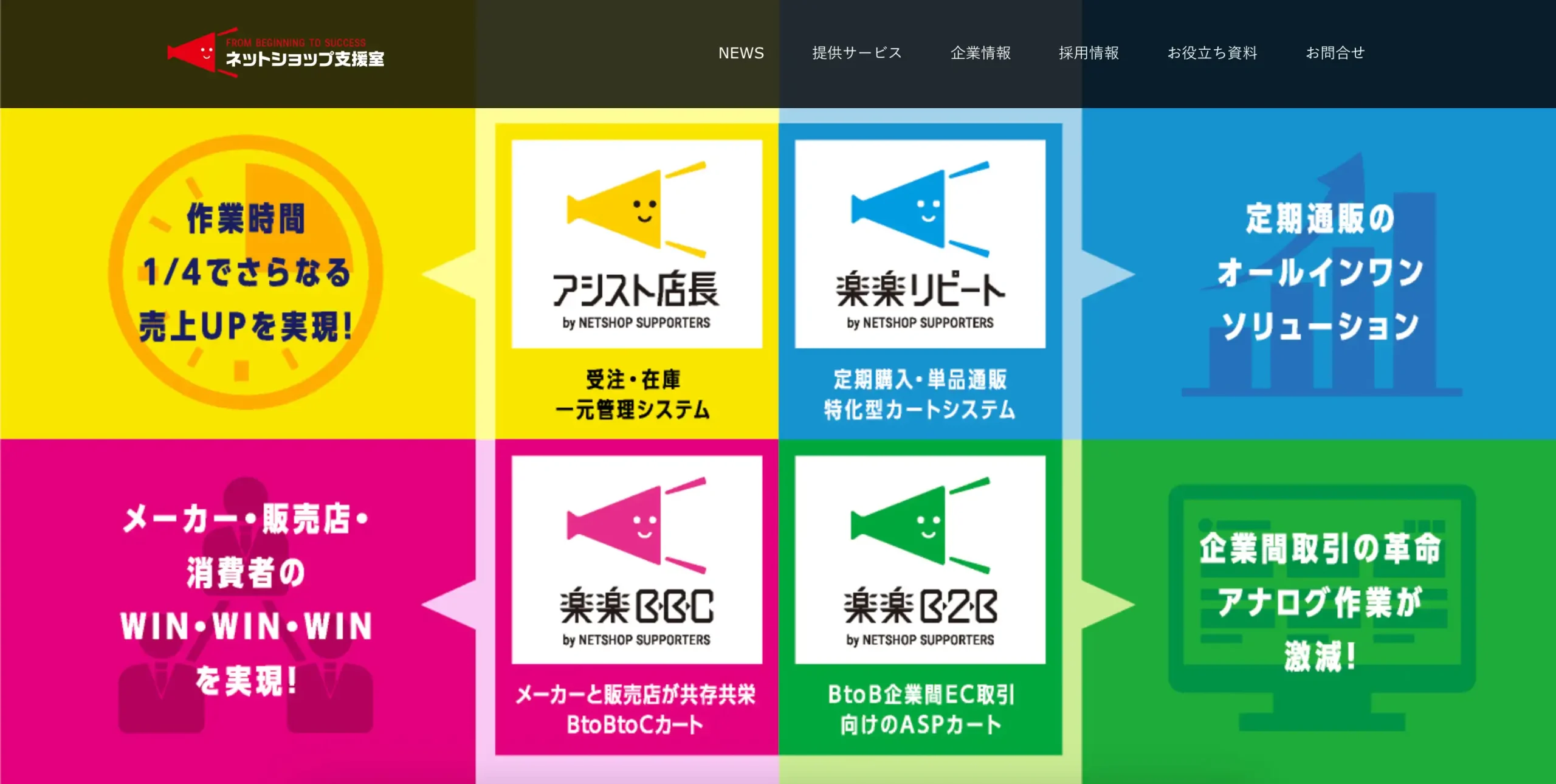 楽楽B2B（株式会社ネットショップ支援室）