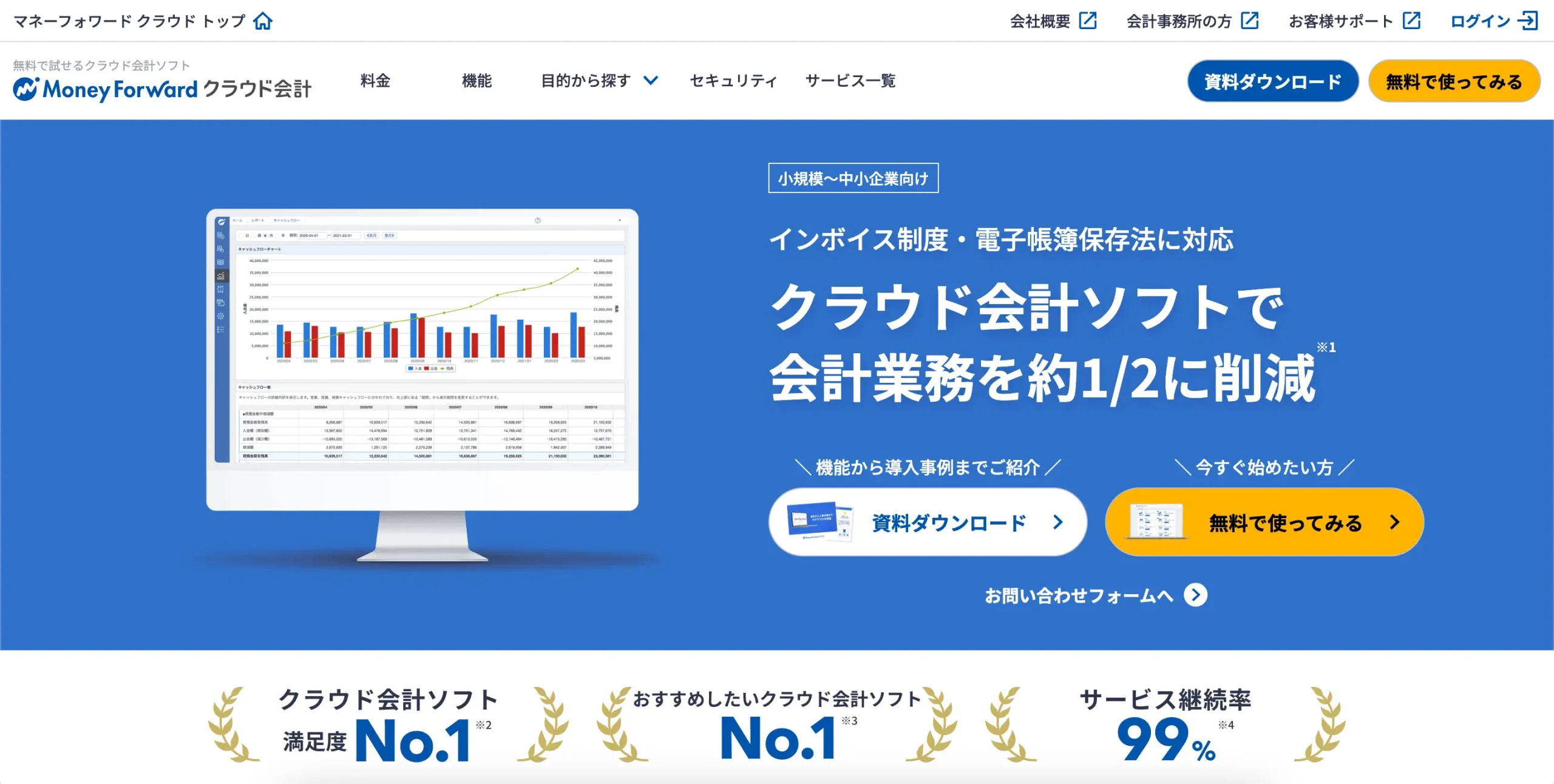 マネーフォワード クラウド会計