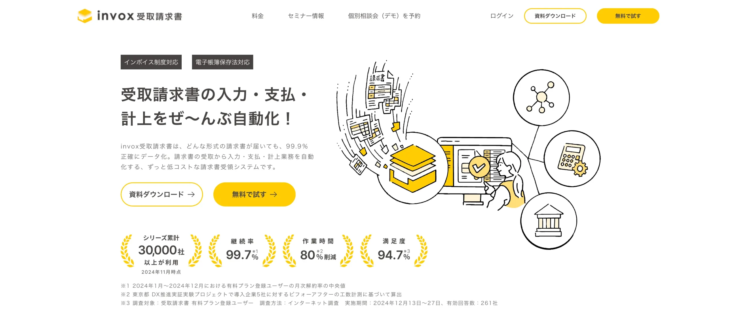 invox受取請求書（株式会社invox）