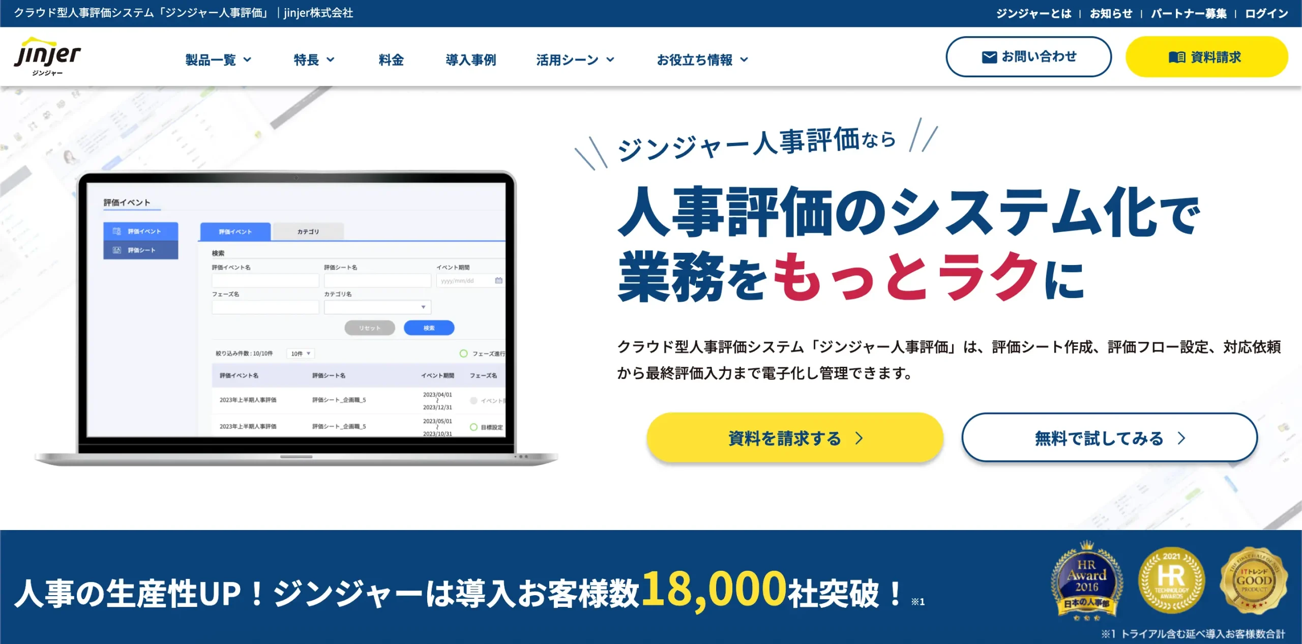 ジンジャー人事評価