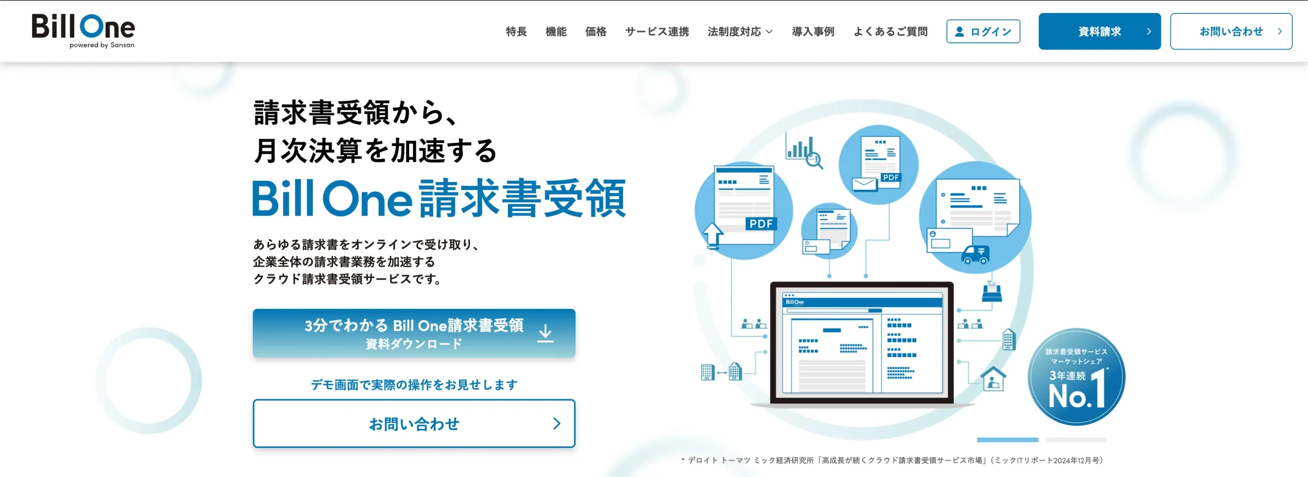 Bill One（Sansan株式会社）