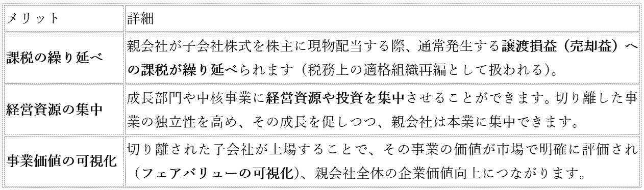 ソニーFGの上場で注目、パーシャルスピンオフって？親会社と株主へのメリットとはの画像3