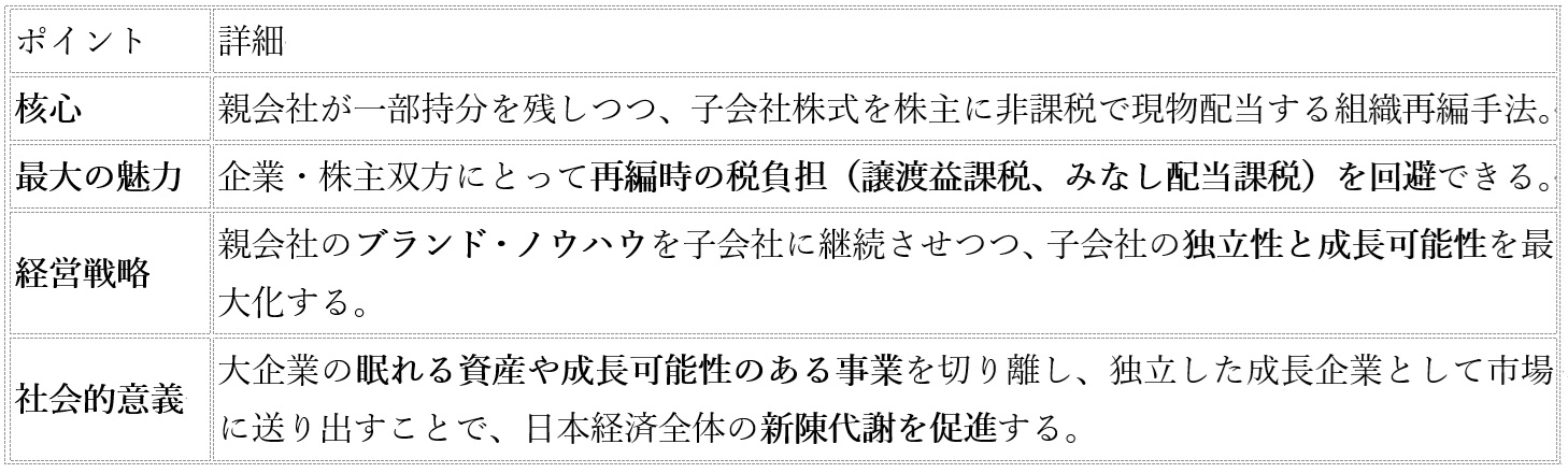 ソニーFGの上場で注目、パーシャルスピンオフって？親会社と株主へのメリットとはの画像5